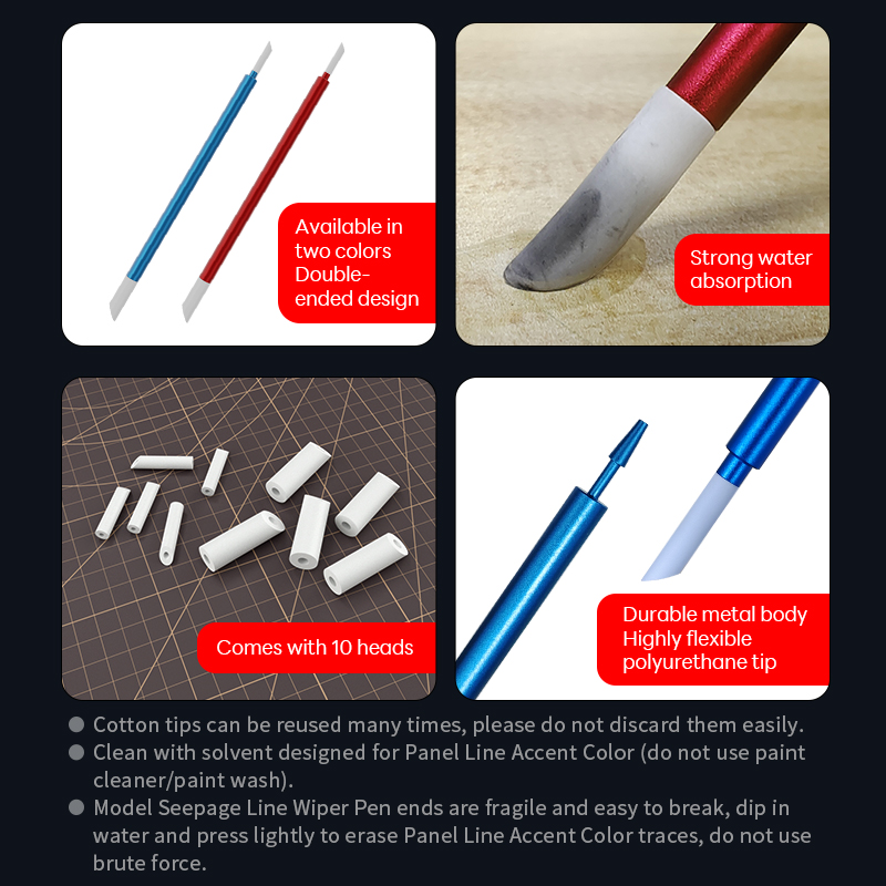 ألوان عادية من ستيدي ووتر-بيسد - مراجعة Tamiya Model Paint Set وسعره