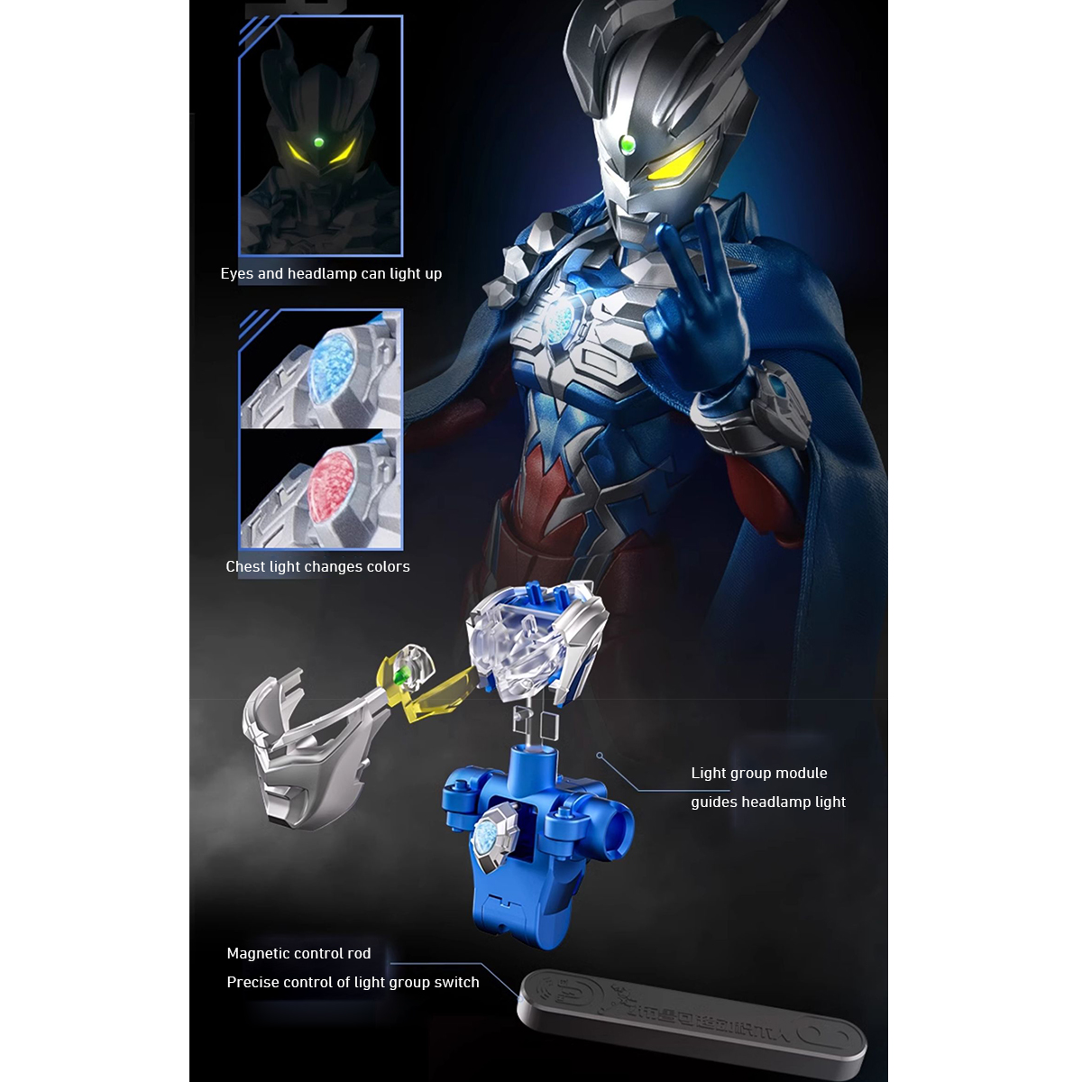 إصدار الذكرى السنوية الأسطورية - مراجعة Model Kit Zero وسعره