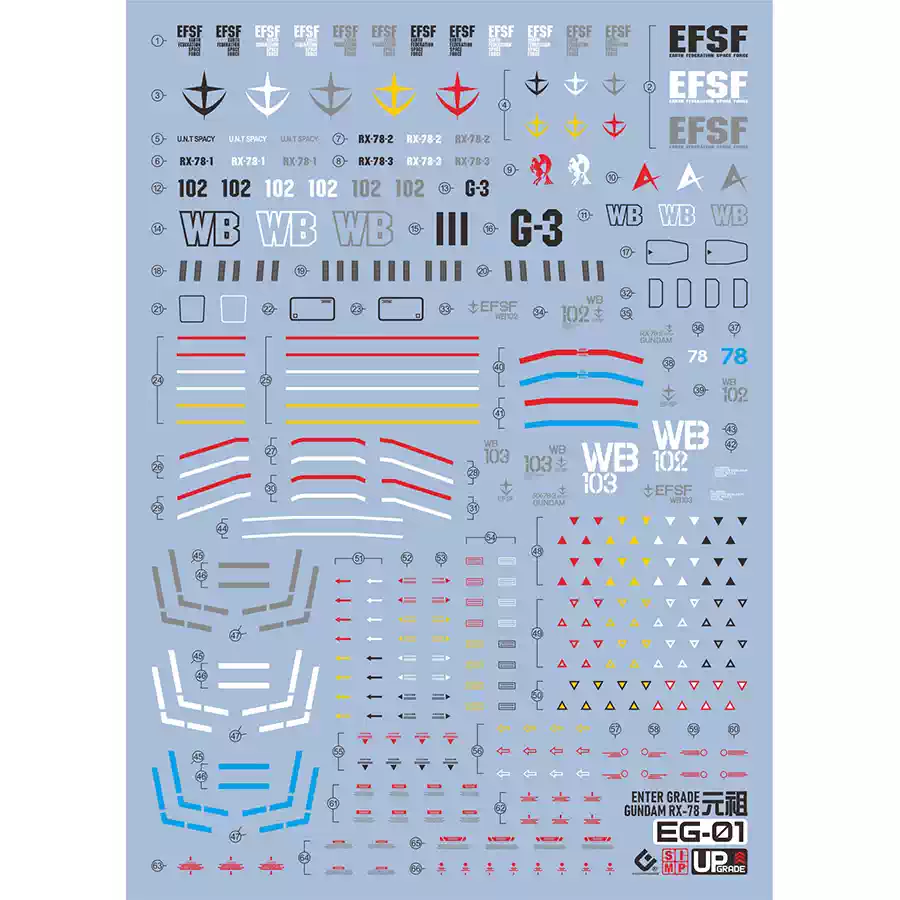 ملصقات مائية فلورسنت EVO EG-01 - مراجعة Model Kit Water Decal وسعره